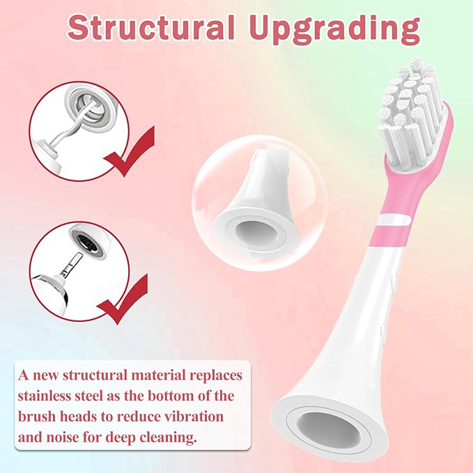 Kids Toothbrush Heads Compatible with Electric Philips Sonicare Handle 6032/94 6321 6340 6042 6320 6330, Replacement Heads Compact for Child 3-7 Years Old, Mini Brush Heads with Caps,8 Pack Green&Pink