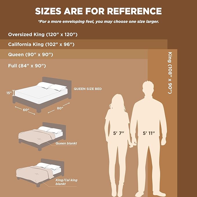 Bedsure Fleece Blankets King Size Camel - Bed Blanket Soft Lightweight Plush Cozy Fuzzy Luxury Microfiber, 108x90 inches-StrideForce Fitness