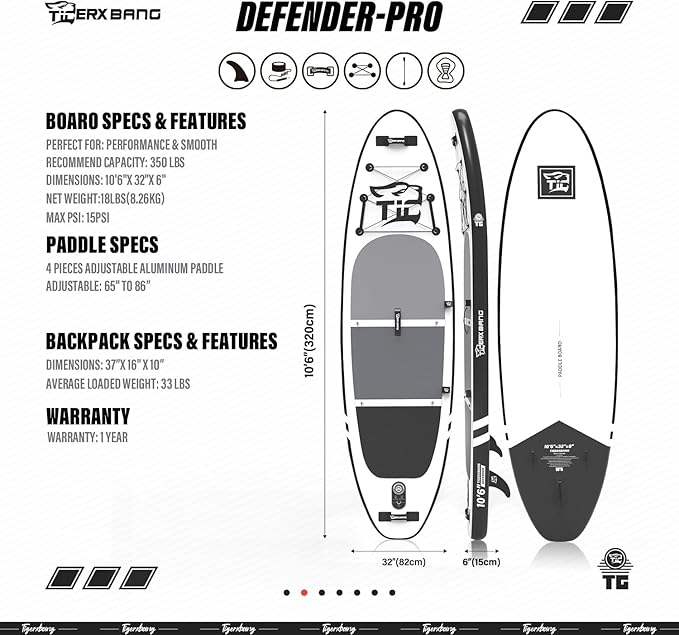 Inflatable Paddle Board with Premium SUP Board Accessories, Allround Paddle Boards for Adults/Kids,Stand Up Paddle Board Defender Collection-StrideForce Fitness