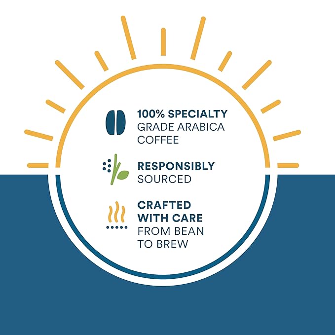 Cameron's Coffee Roasted Ground Coffee Bag, Breakfast Blend, 12 Ounce (Pack of 6)-StrideForce Fitness