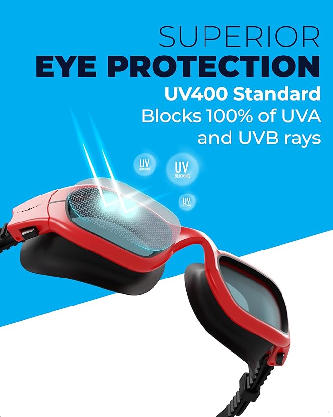 AqtivAqua Swimming Goggles for Kids, MINI-DX Wide View Swim Goggles for Kids Boys Girls, Anti Fog No Leaking-StrideForce Fitness