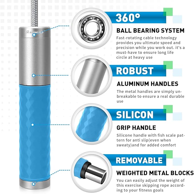 Weighted Jump Rope for Men, Women (1.5LB) - Alloy Steel Handles, Speed Skipping Rope, Gym,Indoor/Outdoor - Fitness, Workout, Boxing - Solid PVC & Cotton Rope-StrideForce Fitness