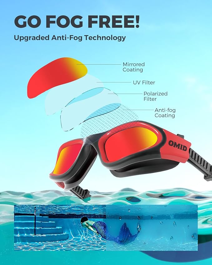 OMID Swim Goggles, P2 Polarized Swimming Goggles for Men Anti-fog Goggles Swimming for Adult Women-StrideForce Fitness