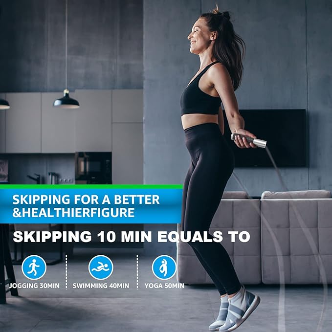 Weighted Jump Rope for Men, Women (1.5LB) - Alloy Steel Handles, Speed Skipping Rope, Gym,Indoor/Outdoor - Fitness, Workout, Boxing - Solid PVC & Cotton Rope-StrideForce Fitness