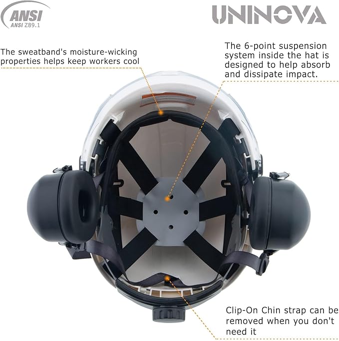 UNINOVA Arborist Helmet Forestry Helmet Chainsaw Helmet with Visor and Earmuffs,OSHA Safety Hard Hat Helmet for Logging Trimming Mowing Climbing Tree Service Garden Work-StrideForce Fitness
