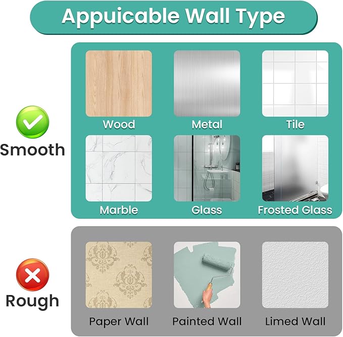 Wall Mounted Electric Toothbrush Holder, 5 Slots Clear Tooth Brush and Paste Holder for Bathroom, Cute Kids Toothbrush Holders and Toothpaste Accessories(White)