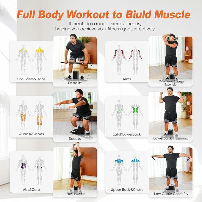 SR3 Smart Home Gym，Portable & Foldable Strength Training Cube Machine for Full Body Workouts，All-in-One Resistance Training Fitness Equipment for Home Use-StrideForce Fitness