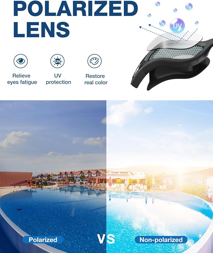 ZIONOR G1 Polarized Swimming Goggles for Unisex Adult Women Anti Fog 100% Anti UV Diving Goggles-StrideForce Fitness