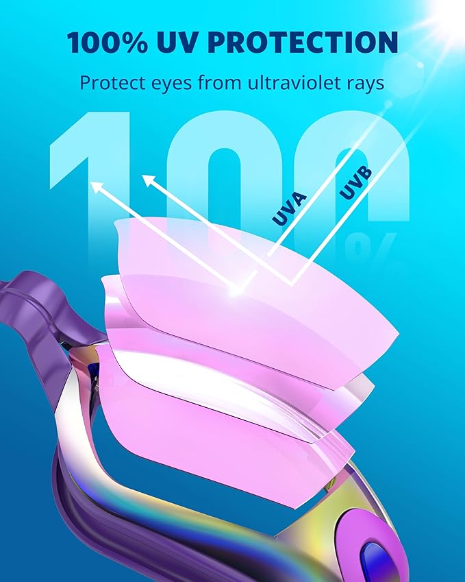 Aegend Swim Goggles, Swimming Goggles No Leaking Full Protection Adult Men Women Youth-StrideForce Fitness