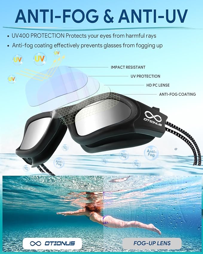 Swim Goggles, Polarized Adult Swimming Goggles Bungee Strap No Hair Pulling Anti-fog Pool Goggles for Men Women-StrideForce Fitness