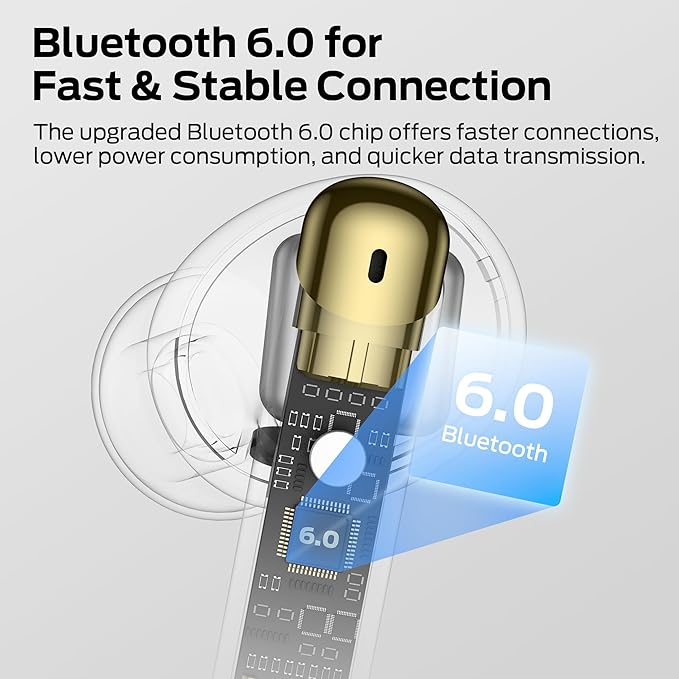 Monster N-Lite 211 Wireless Earbuds， Bluetooth 6.0 Stereo Headphones with Noise-Cancelling Mic and LED Display, Built-in Mic for Clear Calls, Waterproof Design for Sports-StrideForce Fitness