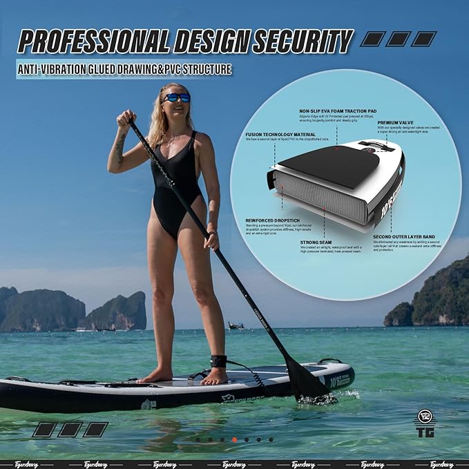 Inflatable Paddle Board with Premium SUP Board Accessories, Allround Paddle Boards for Adults/Kids,Stand Up Paddle Board Defender Collection-StrideForce Fitness