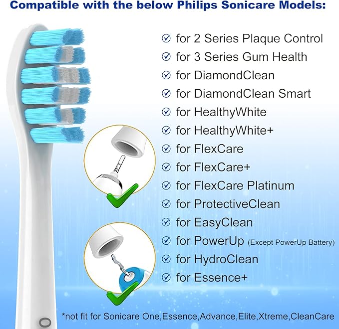 Replacement Toothbrush Heads for Philips Sonicare Click-on Handles, Medium Soft Electric Brush Heads Refills, 8 Pack