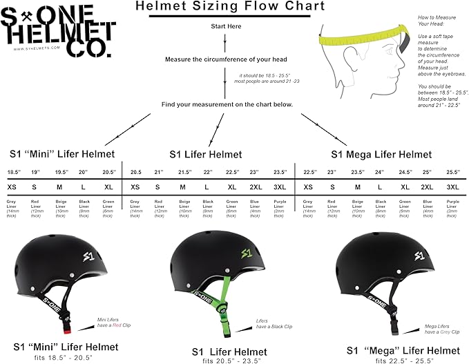 S1 Lifer Helmet for Skateboarding, BMX, and Roller Skating-StrideForce Fitness
