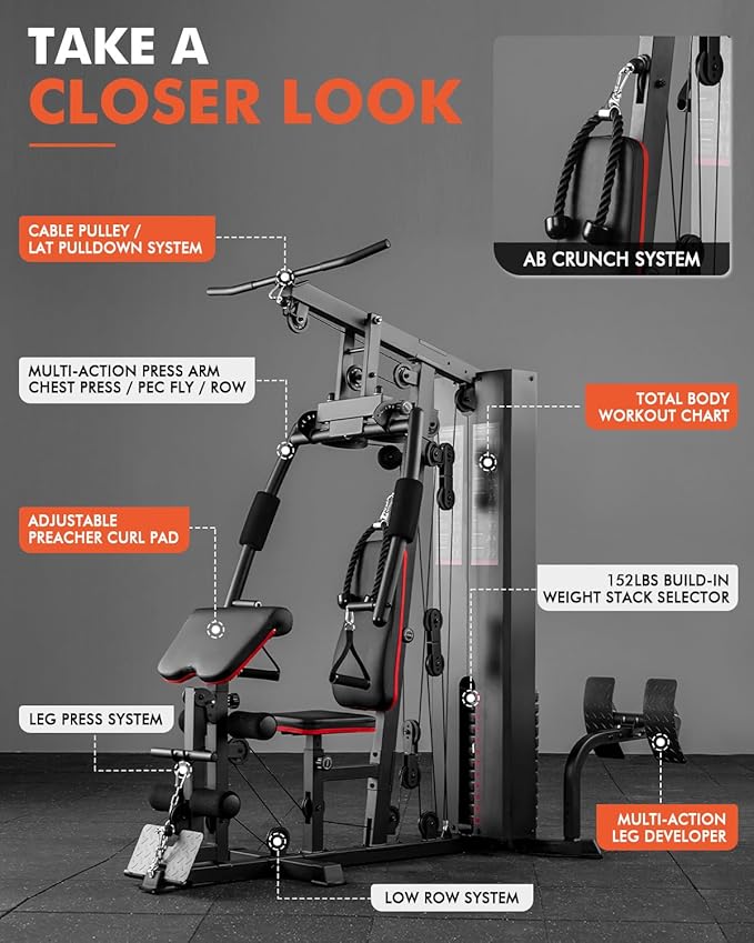 Mikolo Home Gym, Workout Station with 150LBS Weight Stack, Multifunctional Home Gym Equipment, Exercise Equipment for Full Body Strength Training-StrideForce Fitness