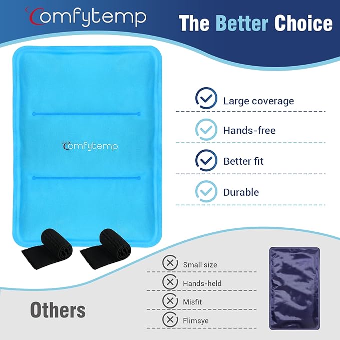 Comfytemp Wearable Ice Pack for Injuries Reusable Gel for Knee Shoulder Back Pain Relief, Arthritis with Instant Hot Cold Compress, Large Ice Pad, 2 Straps, 10.5"x14.5", Surgery Gift-StrideForce Fitness