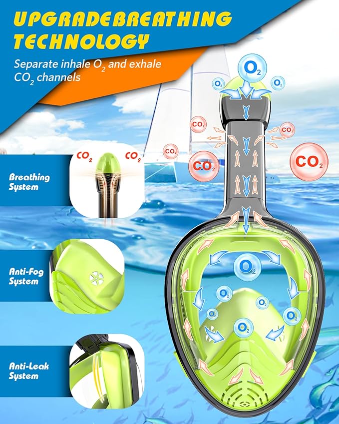 QingSong Full Face Snorkel Mask for Adults, Snorkeling Gear with Camera Mount, 180 Degree Panoramic View Snorkel Set Anti-Fog Anti-Leak-StrideForce Fitness