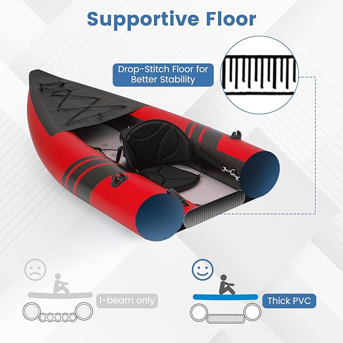 S AFSTAR Inflatable Kayak, 2 Person Canoe with 507 lbs Capacity, Drop-Stitch Floor, All Accessories & Carry Bag, 12.5 ft Large Sit in Tandem Kayak for Fishing, Camping & Exploring for Adults-StrideForce Fitness