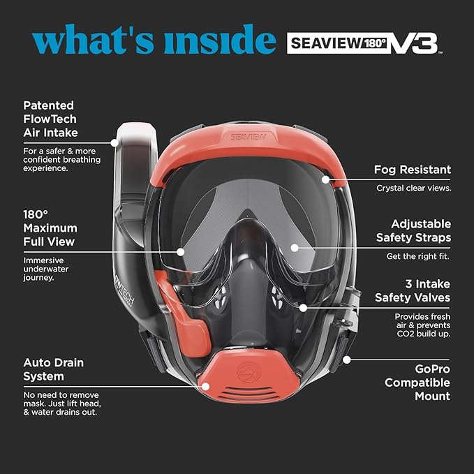 Seaview 180 V3 Full Face Snorkel Mask Adult- The V3 is The Perfect Snorkeling Gear for Adults- Snorkel Mask with 180 Panoramic Viewing and Up to 600% Easier Breathing- Patented Flowtech Air Intake-StrideForce Fitness