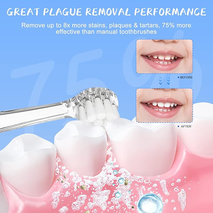 TEETECK 5 Pack Kids Toothbrush Replacement Heads Compatible with SEAGO- 513/977/EK6,Compatible with Brush-Baby WildOnes/KIDZSONIC（Not BabySonic Series）,Compatible with Dada-Tech-BB1/977/K6