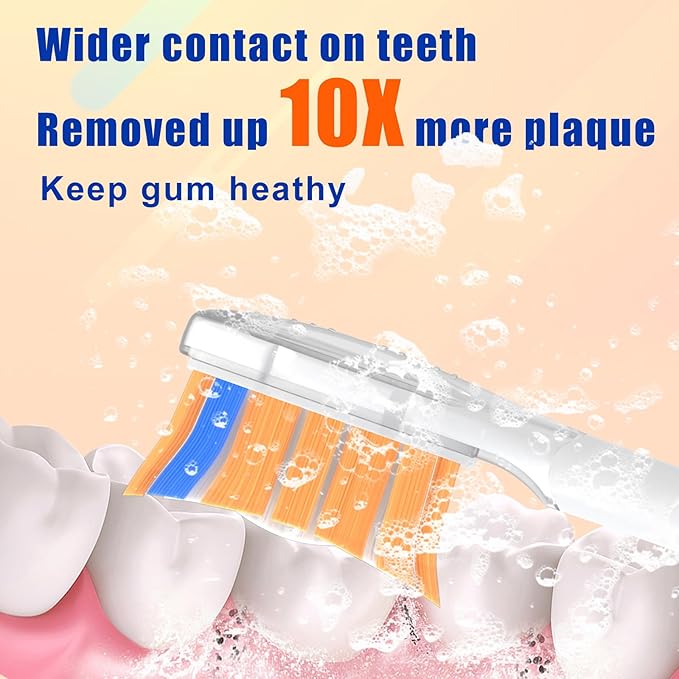 Replacement-Heads for Philips-Sonicare,Toothbrush-Heads for Sonicare Brushes Replacement A3 C2 C3 G2 G3 Click-On Handle,Medium Bristles Electric-Toothbrush-Heads,8 Pack