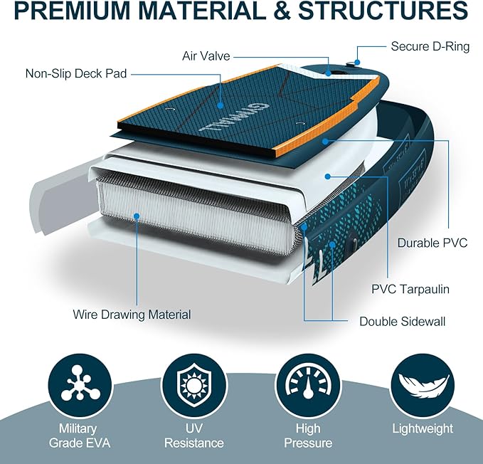 Paddle Board, Inflatable Stand Up SUP Paddle Boards for Adults & Youths of All Skill Levels, Wide & Non-Slip Deck Design Blow Up Paddleboards with Premium Accessories & Storage Bag-StrideForce Fitness