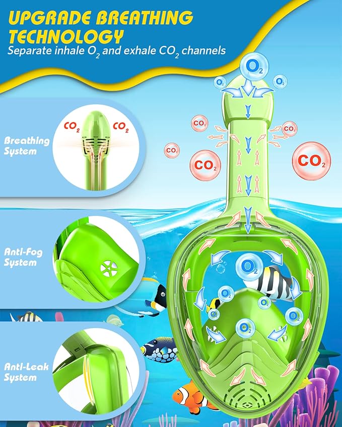 QingSong Kids Snorkel Mask Full Face, Snorkeling Set with Camera Mount, Foldable 180 Degree Panoramic View Snorkeling Gear Anti-Fog Anti-Leak-StrideForce Fitness