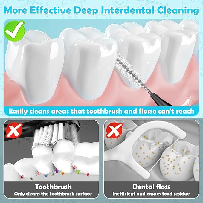 Modacraft 120Pcs Interdental Brushes, Deep Cleaning Flossers for Braces With Soft Bristles, 360 Bendable Floss Heads, Dental Brushes for Between Teeth, Gum and Orthodontic Oral Cleaning Tool Kit