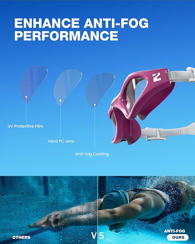 ZIONOR G1 Lite Swim Goggles with Swim Cap Comfortable Anti-fog Swimming Goggles Cap Set for Adult Men Women-StrideForce Fitness