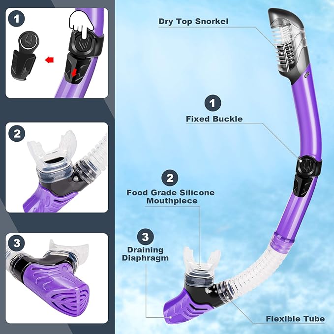 ZEEPORTE Mask Fin Snorkel Set, Travel Size Snorkeling Gear for Adults with Panoramic View Anti-Fog Mask, Trek Fins, Dry Top Snorkel and Gear Bag for Swimming Training, Snorkeling Kit Diving Packages-StrideForce Fitness