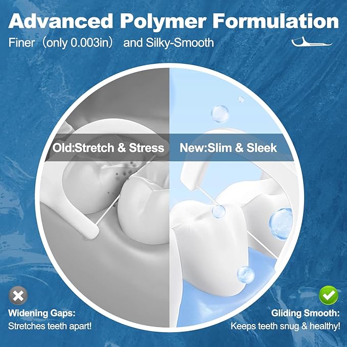 3 Bags of Dental Floss Picks & Dental Floss Case: Pop-Up Floss Pick Dispenser and Refill Bags, Portable Travel Organizer Case & Bulk Dental Floss Picks for Home and Travel Teeth Cleaning, Blue