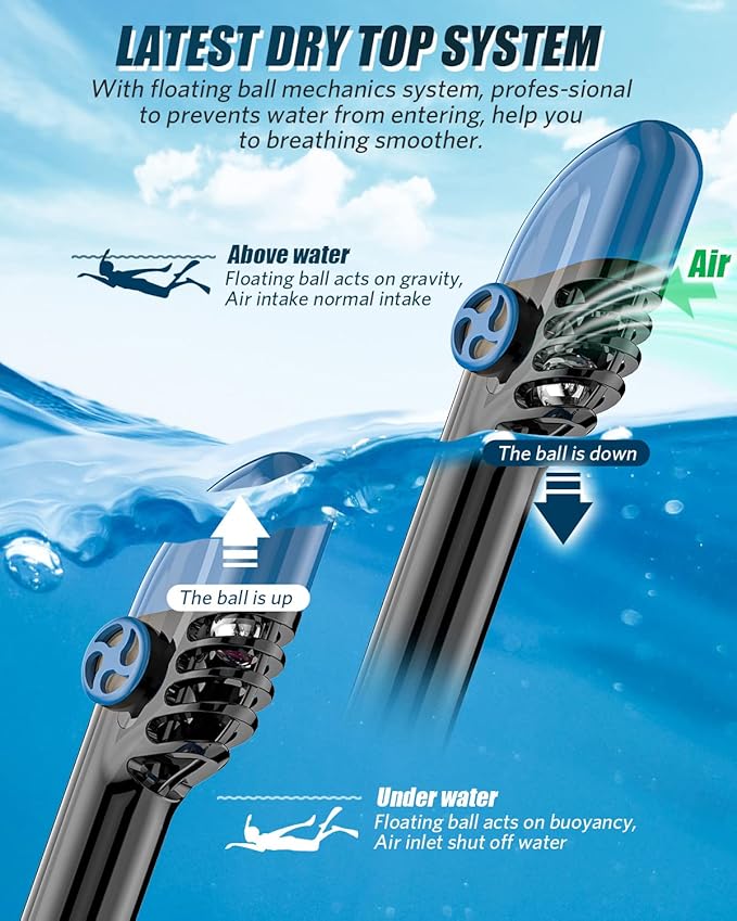 QingSong Full Face Snorkel Mask for Adults, Snorkeling Gear with Camera Mount, 180 Degree Panoramic View Snorkel Set Anti-Fog Anti-Leak-StrideForce Fitness