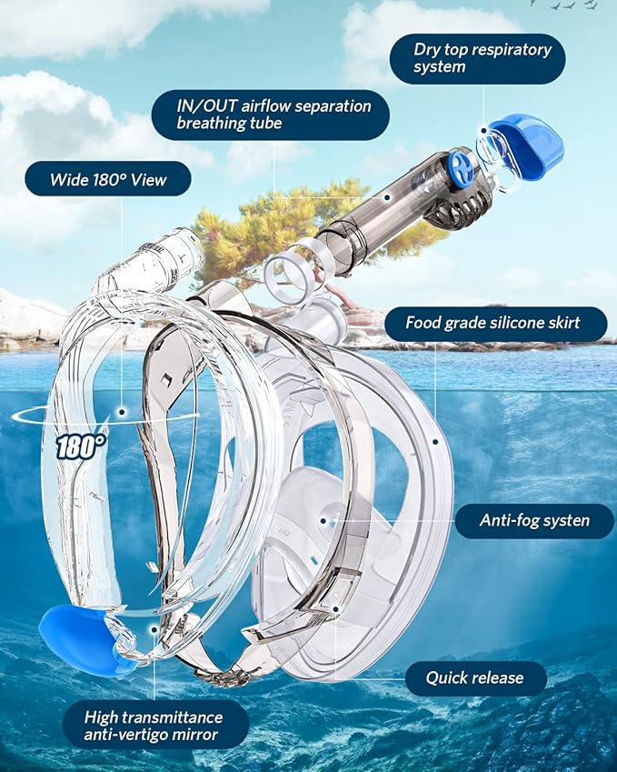 QingSong Full Face Snorkel Mask for Adults, Snorkeling Gear with Camera Mount, 180 Degree Panoramic View Snorkel Set Anti-Fog Anti-Leak-StrideForce Fitness