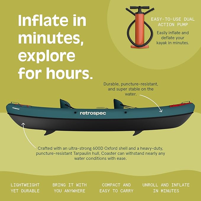 Retrospec Coaster Single & Tandem Inflatable Kayak-StrideForce Fitness
