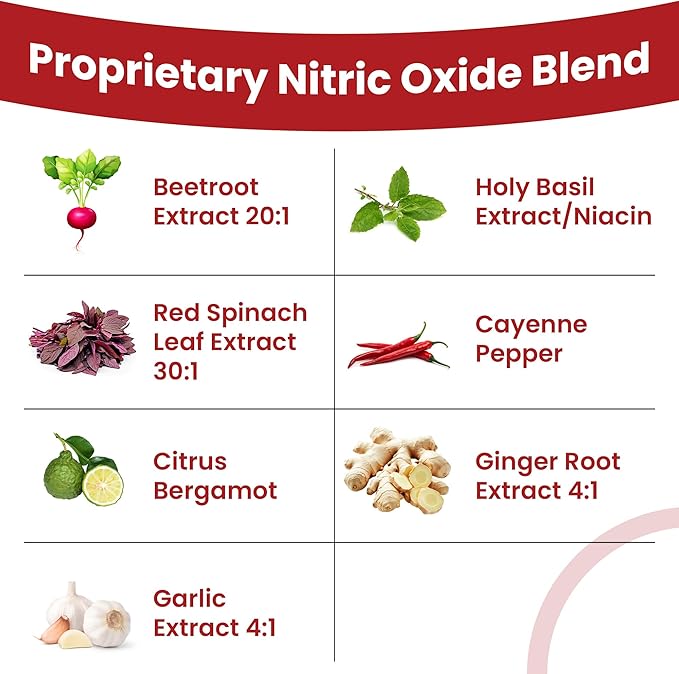 Nattokinase Supplement Nitric Oxide Capsules Beet Root Extract High Potency Lumbrokinase & Bromelain Systemic Enzymes Spike Protein Detox Clean & Flow Vascular Defense 60 Caps 30 Servings-StrideForce Fitness