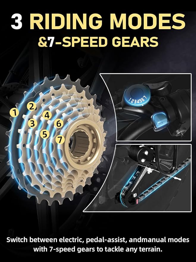 Electric Bike for Adults,1500w Peak Motor Ebike,Max 93Miles 30MPH.48V20AH/35AH/60AH Battery,20" Electric Commuter Bikewith 7-Speed and FrontSuspension,Adults Electric Bike for Mountains, Snow, Sand-StrideForce Fitness