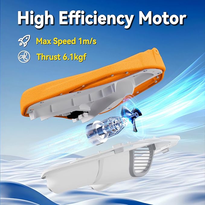 Electric Swimming Kickboard for Kids – 2-in-1 Water Jet & Propeller, Water Scooter Float Board for Swim Training, 6.1kgf Thrust, 24V/4.6Ah Battery, 45 Min Runtime, Load 198 lbs, Summer Pool Toy-StrideForce Fitness