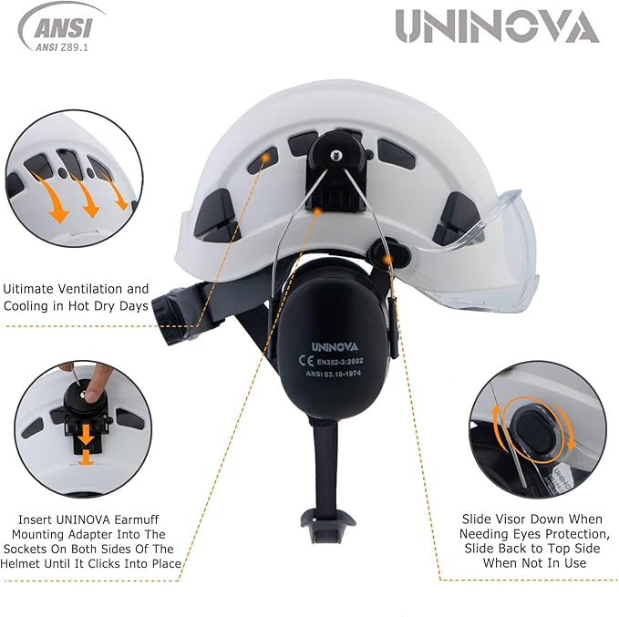 UNINOVA Arborist Helmet Forestry Helmet Chainsaw Helmet with Visor and Earmuffs,OSHA Safety Hard Hat Helmet for Logging Trimming Mowing Climbing Tree Service Garden Work-StrideForce Fitness