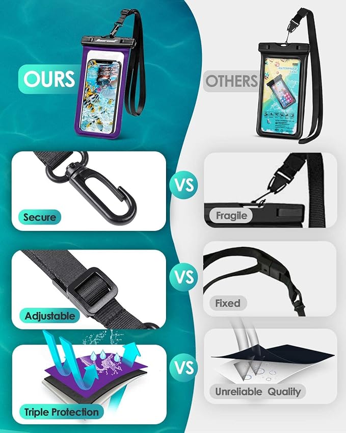 Hiearcool Universal Waterproof Phone Pouch, Dry Bag Compatible for iPhone 17 16 15 14 13 Pro Max XS Plus Samsung Galaxy S22 Cellphone Up to 8.3", IPX8 Water Proof Cell Phone Case for Beach-2Pack-StrideForce Fitness