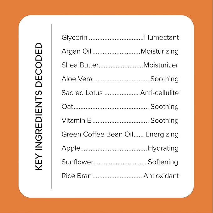 Medix 5.5 Argan Oil + Vitamin E Cream Anti Aging Skin Care Moisturizer Body Lotion For Women & Men | Firming Body Lotion Reduces Look Of Wrinkles, Cellulite, Crepey Skin, & Uneven Skin Tone, 2-Pack-StrideForce Fitness