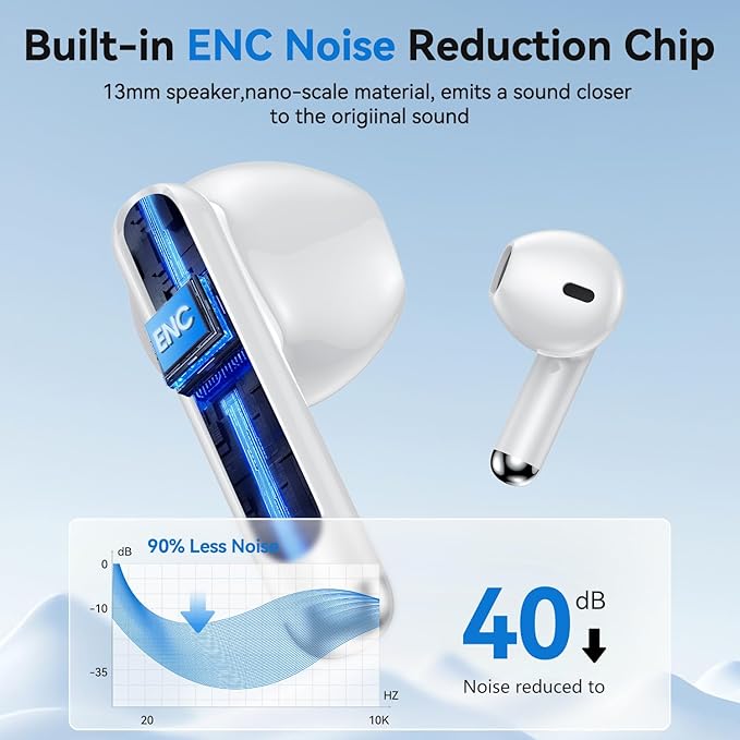 Wireless Earbuds, 2025 Bluetooth 5.4 Bass Stereo Headphones with 4 ENC Mic, 50H Playback Ear Buds with Charging Case LED Display,Sport Earphones IPX7 Waterproof for Phone, Android, Pad, White-StrideForce Fitness