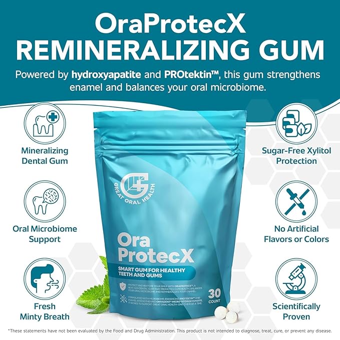 OraProtecX Remineralizing Gum Hydroxyapatite Gum for Bad Breath, Mineralizing Teeth & Dental Health with Protektin & Xylitol Anti Cavity Protection, Aspartame & Sugar Free, Natural Mint Flavor, 30 ct.