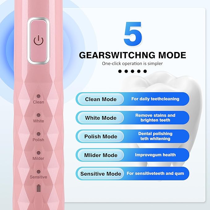 Sonic Electric Toothbrush for Adults - Deep Cleaning Teeth Whitening6 Replacement Brush Heads100-Day Battery5 Modes w/SensitiveIPX7 Waterproof (Color Options)