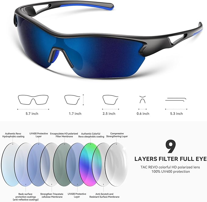 BEACOOL Polarized Sports Sunglasses for Men Women Youth Baseball Cycling Running Fishing Golf Motorcycle TAC Glasses UV400-StrideForce Fitness