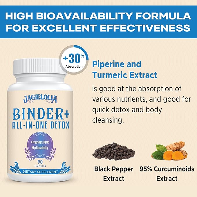 All-In-One Detox Binder Supplement 1500 MG - High Bioavailability, Liver Gut Detox Cleanse with Activated Charcoal, Zeolite & Bentonite Clay for Toxins, Liver, Digestive, 900 Vegan Capsules-StrideForce Fitness