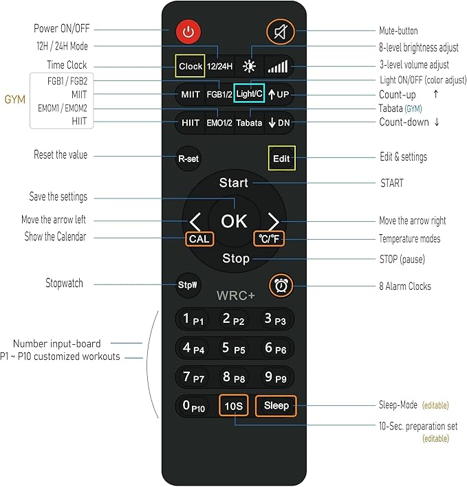 26'' Extra Large Home Gym Timer Clock, Programable Workout Interval Timer, Digital Wall Clock, with 7-Color Night Light, 8 Alarm Clocks, Calendar/Temperature, Countdown & Stopwatch (Green)-StrideForce Fitness