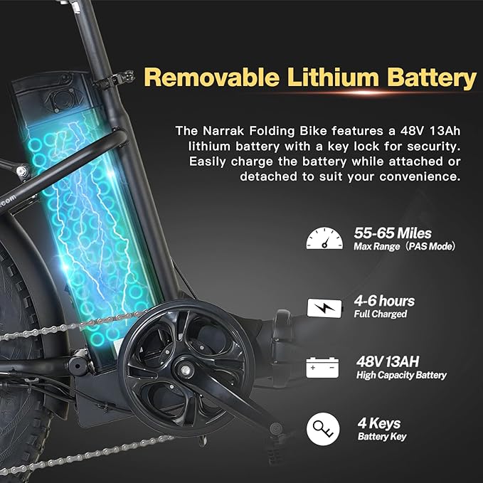 Fat Tire Folding Electric Bike, 48V & 624Wh Lithium Removable Battery, Peak 1100W Brushless Motor, Max Speed 28Mph, M5 Large LCD Display, Suspension, Step-Over/Thru Frame-StrideForce Fitness