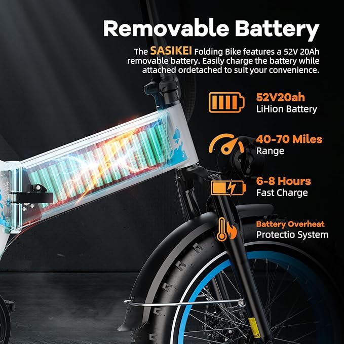 Folding Electric Bike for Adults, 20'' 1500W Peak Fat Tire Ebike, Up to 70 Miles 30+MPH Electric Mountain Bike with 52V 20AH Removable Battery, Dual Suspension, 7-Speed,UL Certified-StrideForce Fitness