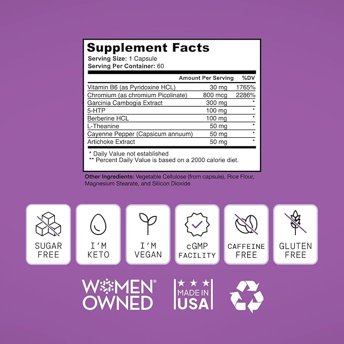 Healthy Weight Loss Supplement for Women, Vegan, Appetite and Craving Control, Fat Burner, Metaboilism Booster, Weight Loss Supplement, Metabolism and Mood Booster - 60 Units-StrideForce Fitness