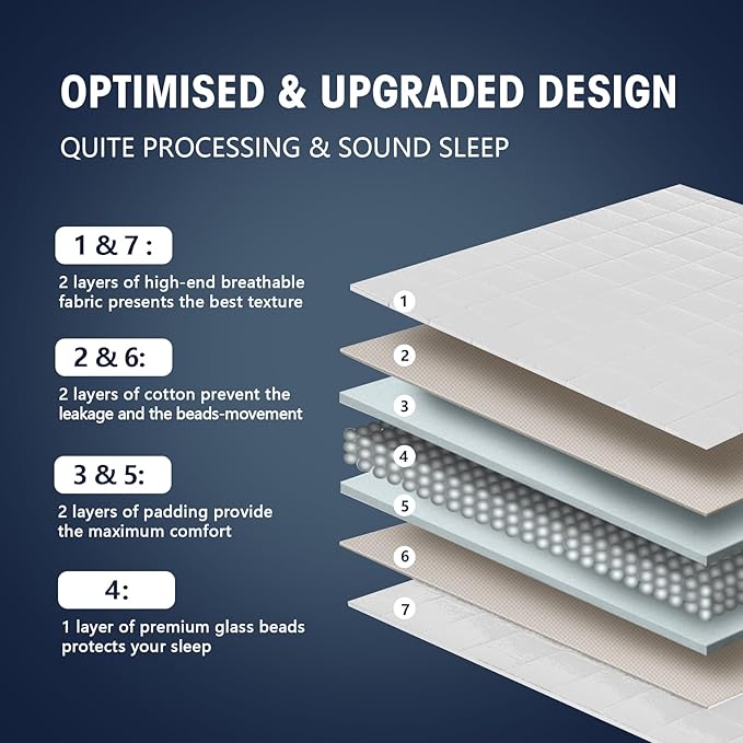 King Size Weighted Blanket for Adults (20 lbs, 80” x 87”, White) Cooling Heavy Blanket for Sleeping Perfect for 190-210 lbs, Breathable Blanket for Adults & Couple All Season, Machine Washable-StrideForce Fitness